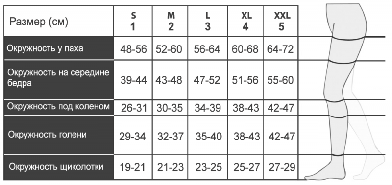 Гольфы компрессионные Relaxsan (18 - 22 mmHg) арт. 850 1 Класс компрессии р.3