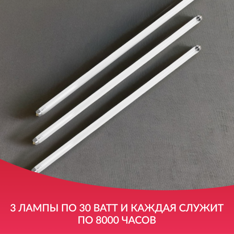 РЕЦИРКУЛЯТОР "АРМЕД" AirCube 330 FM