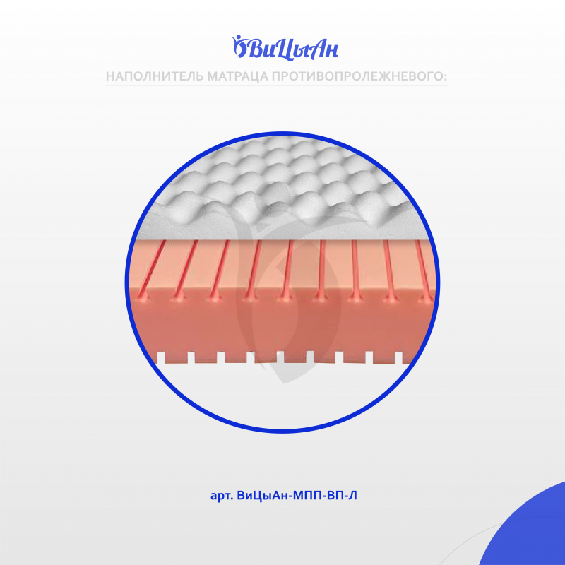 Матрац противопролежневый "полиуретановый (с натуральным латексом) " ТК12(размер в описании)
