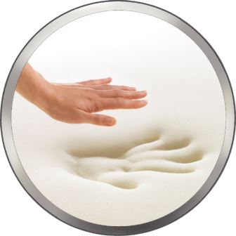 Матрац ортопедический (с релаксирующим эффектом) размеры в описании